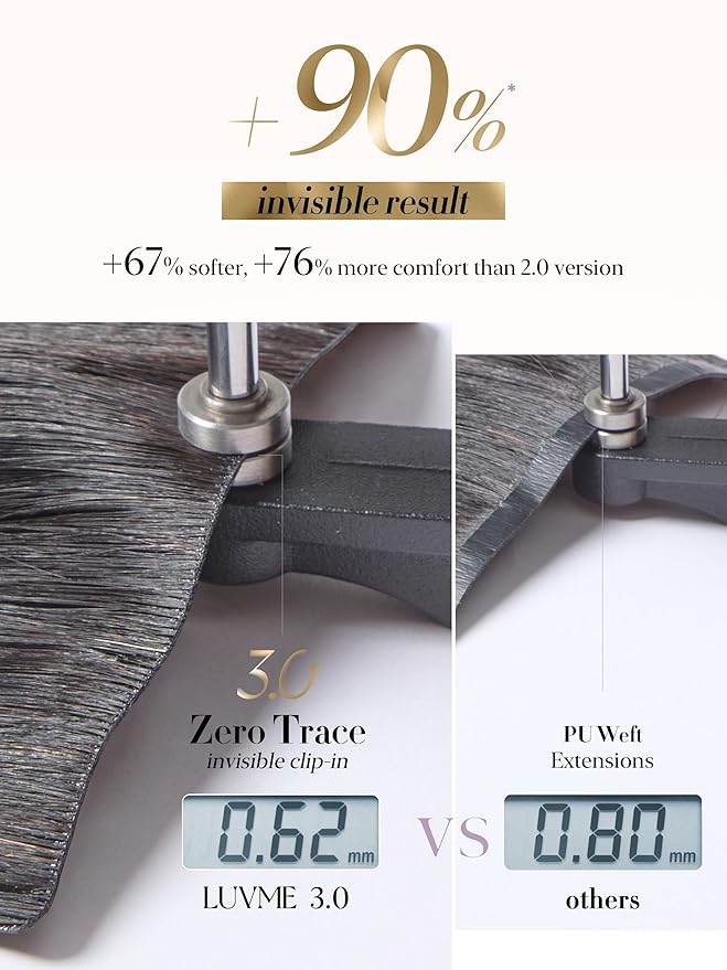 LUVME 0.59mm Zero Trace Invisible Clip in Hair Extensions, Yaki Straight 7 Pcs 100g 20 Inch, 100% Real Human Hair Clip Ins, Seven Piece Full Head Set with Balanced Coverage for Everyday Styles
