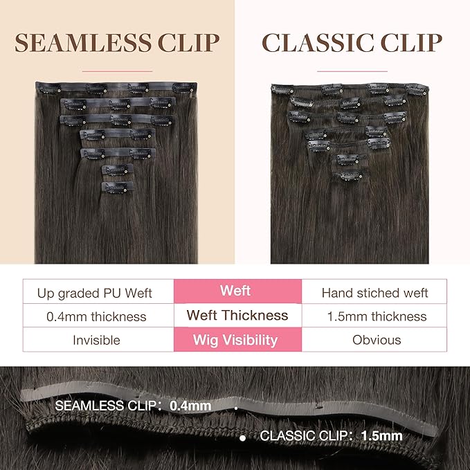 GOO GOO Clip in Hair Extensions Real Human Hair, Remy Human Hair Extensions Clip ins for Women, Natural Human Hair, 24inch 160g 7Pcs, 1C Mocha Brown