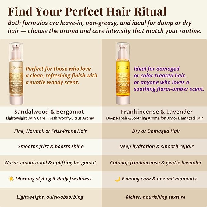 Leave-In Hair Oil – Lightweight Hydration with Jojoba & Argan Oils, Sandalwood & Bergamot Aroma, Smooth Shine & Frizz Control for Fine to Frizz-Prone Hair, 3.4 fl oz / 100 ml