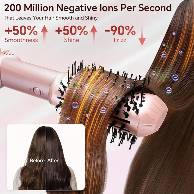 5 in 1 Hot Air Styler, 1300W 110000 RPM High-Speed Hair Dryer Brush with Auto-Wrap Curlers, Frizz-Free Volumizing Straightening Curling for All Hair Types, No Heat Damage, Travel Bag