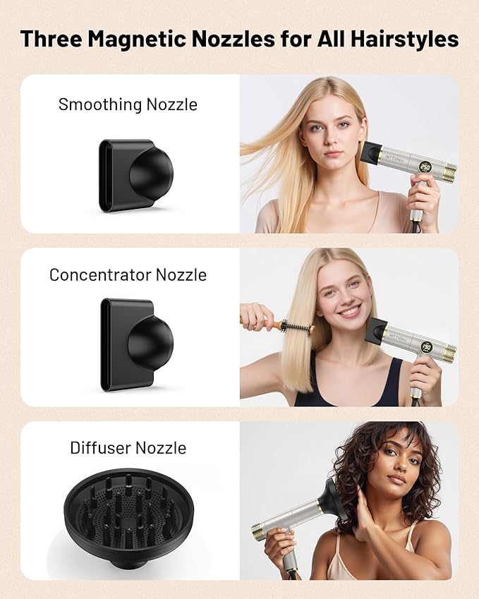 Infrared Ionic Hair Dryer with Diffuser - 2000W Dual Voltage Blow Dryer Gift for Women, Fast Drying, Frizz Control, Lightweight & Low Noise, Red Light & Negative Ions, European Travel 110V-240V