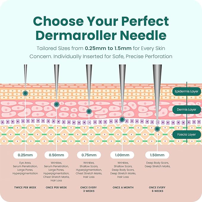 Gin Amber Beauty Derma Roller with Replaceable Head Design – 192 Real individual needles, Micro Needling Roller for Face, Beard, and Scalp Care, 0.25mm Face Roller