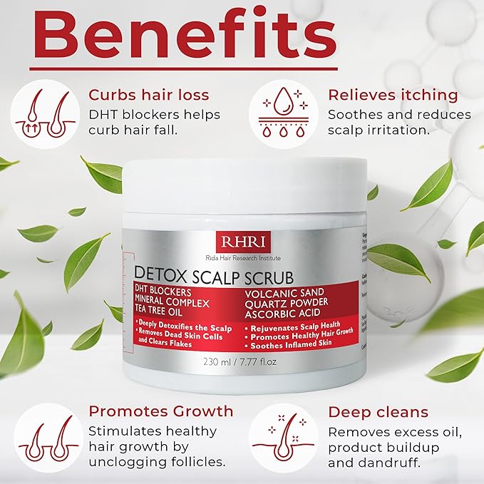 Scalp Scrub with Tea Tree Oil for Hair Growth | DHT Blockers, Volcanic Sand & Mineral Complex | Detoxifies, Exfoliates & Removes Flakes | Clears Build-Up for a Healthy Scalp | 7.77 fl oz
