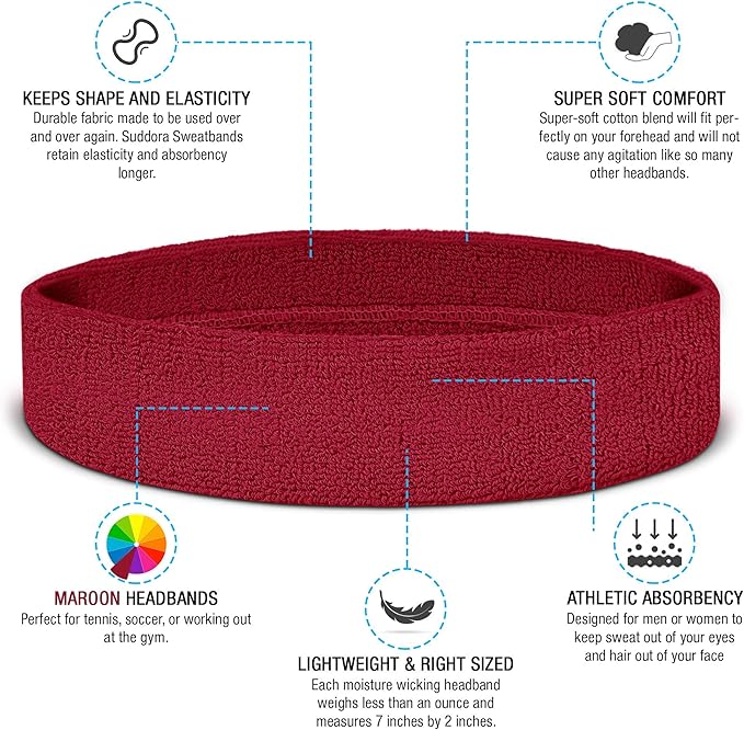 Suddora Sweatbands Set, Moisture Wicking 2 Wristbands and 1 Headband, Breathable Terry Cloth Athletic Bands for Basketball, Tennis, Yoga, Gym, Sweat Bands for Costumes and Cosplay