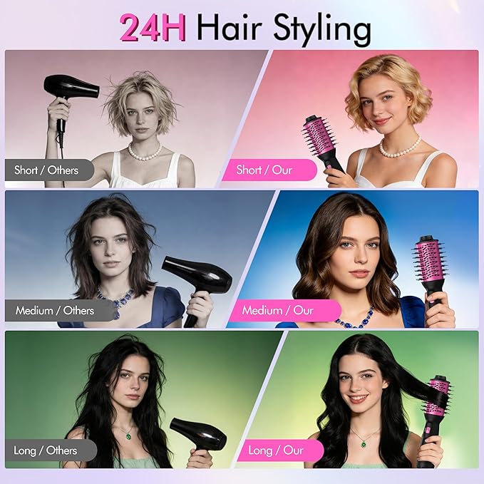 Dual Voltage Travel Hair Dryer Brush (100V-240V), Automatic Hot Air Brush with EU&UK Plug, 2 Inch Oval Barrel One Step Blow Dryer Brush and Negative Ion Anti-frizz Styling Brush
