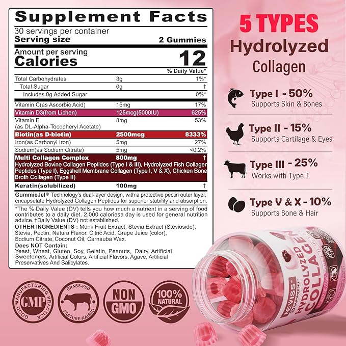 Hydrolyzed Collagen Peptides Gummies for Women & Men, Multi Collagen Type I,II,III,V,X w/ 5000IU Vitamin D3 & Biotin Keratin Hair Vitamin Gummies, Marine Collagen Supplement Gummy - Sugar Free, 60ct