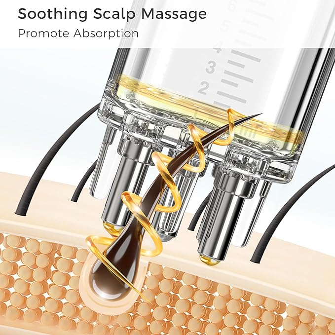 Minoxidil Applicator,2 PCS Easy Fast Apply Exactly Effective Massage Mini Scalp Applicator Comb Dedicated to Minoxidil Hair Growth Serum,Root Comb Applicator Bottle Minoxidil Applicator Brush Tool