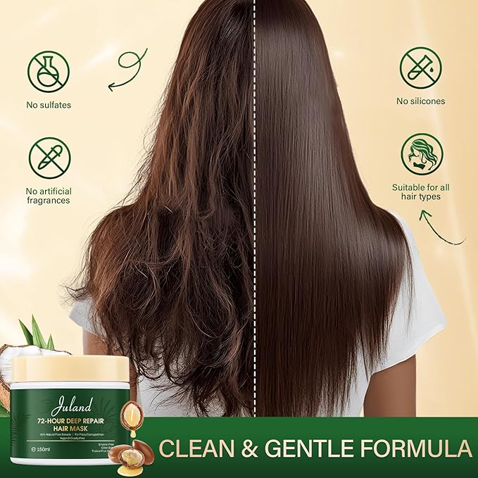 Juland Hair Mask, Collagen Hair Mask with Natural Amla Oil for Moisturization & Damage Repair, Hydroplex Technology for Stronger, Shinier Hai