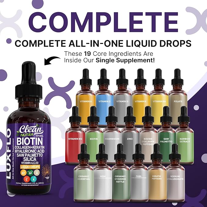 Liquid Biotin & Collagen Keratin Hyaluronic Acid Saw Palmetto Drops Vitamins for Hair Growth Support Silica Vitamin A C D Bamboo Turmeric Zinc Folate Magnesium Horsetail LuxFlo by Clean Nutra