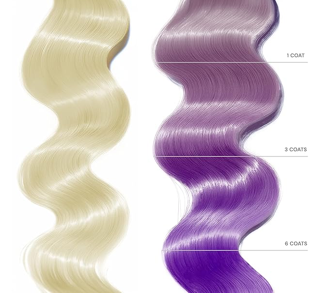 Just Color Semi Permanent Spray Dye | Customizable Shades | Ready in 10 Minutes | No Mess - Sprayable Hair Color | Leave in Conditioner | Lavender Haze Hair Dye Spray | Lasts 8-12 Washes | Pack of 2