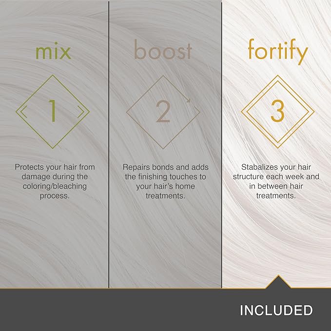 pH Plex Step 3 - Nourishing Hair Treatment Mask: Fortifies Coloring & Bleaching Effects, Salon Quality at Home - 1 Double Sachet