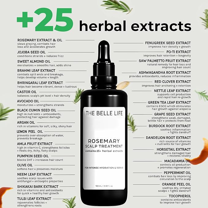 Sebastian Diaz Rosemary Hair Oil Scalp Treatment inspired by THE INNATE LIFE, 100ml 3.4 fl oz Nourishes and Supports Fuller-Looking Hair with Organic Rosemary Oil