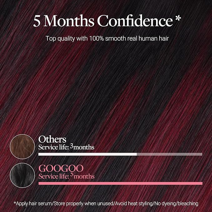GOO GOO Clip in Hair Extensions Real Human Hair, Remy Human Hair Extensions Clip ins for Women, Natural Human Hair, 22inch 160g 7 Pcs, #1/99j Balayage Jet Black to Red Seamless Blend