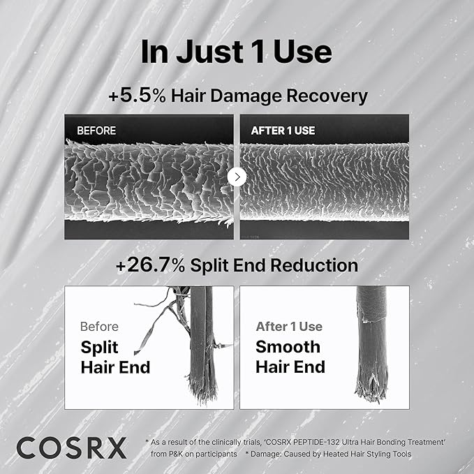 COSRX PEPTIDE 132 Hair Bonding Repair Treatment - Deep Conditioner Hair Mask for Damaged, Dry Hair, Repairs Breakage & Split Ends, For All Hair Types, Stocking Stuffers – 4.05 fl oz
