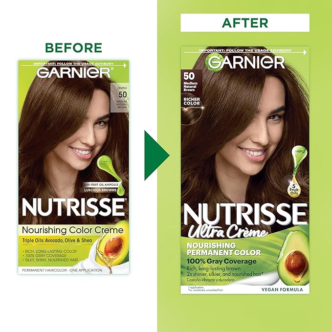 Garnier Hair Color Nutrisse Nourishing Creme, 50 Medium Natural Brown (Truffle) Permanent Hair Dye, 2 Count (Packaging May Vary)