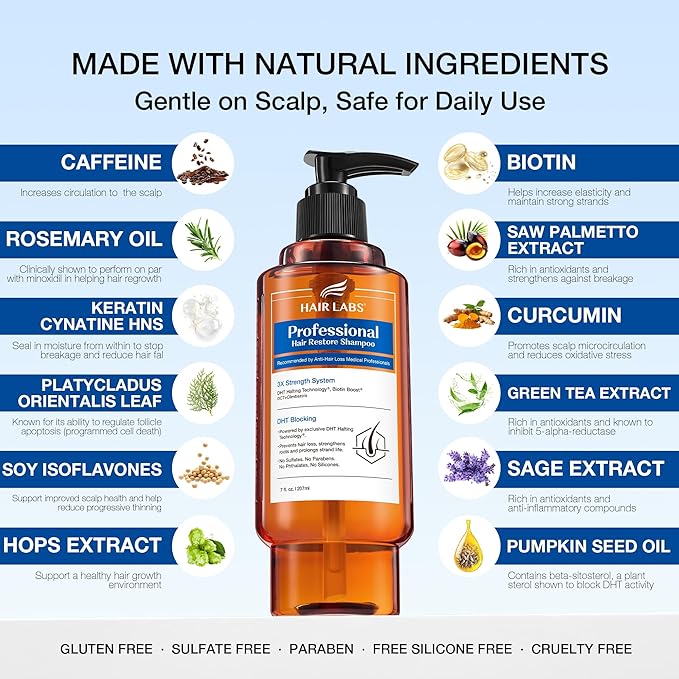 Professional Strength Hair Restore Shampoo for Men, DHT Blocker for Hair Loss and Thinning Hair, Biotin Shampoo Infused with Rosemary Oil for Hair Growth, Sulfate-Free, Color-Safe, 7 Fl Oz