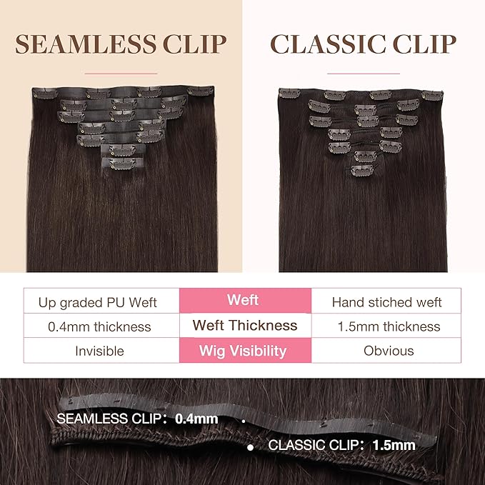 GOO GOO Clip in Hair Extensions Real Human Hair, Remy Human Hair Extensions Clip ins for Women, Natural Human Hair, 24inch 140g 7Pcs, #2A Light Brown