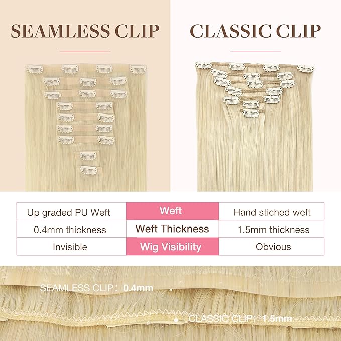 GOO GOO Clip in Hair Extensions Real Human Hair, Remy Human Hair Extensions Clip ins for Women, Natural Human Hair, 14inch 130g 9Pcs, 60A Platinum Blonde