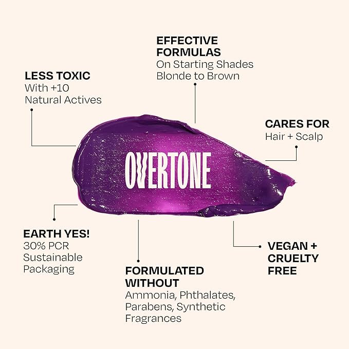 Overtone Daily Color Depositing Conditioner, Extreme Yellow, 8oz, Hydrating, Damage-Free Temporary Hair Color for All Hair Types with Shea Butter & Coconut Oil, Vegan & Cruelty-Free
