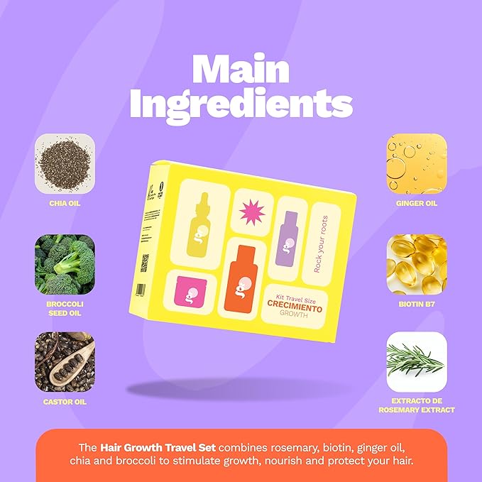 GINGER MILK Hair Growth Travel Kit | Stimulates, Hydrates & Nourishes with Ginger, Rosemary & Biotin | Includes Shampoo, Hair Mask, Heat & Sun Protector, Dropper Serum & Free Travel Bag