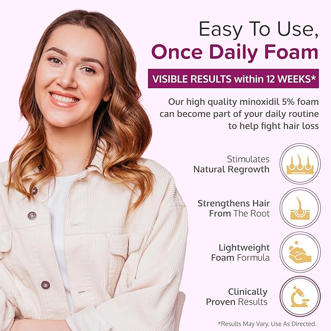 Minoxidil for Women 5% Foam - Helps Restore Top of Scalp Hair Loss and Support Hair Growth for Women, Regrowth with Unscented Topical Treatment for Thinning Hair (5% Foam 4-Month Supply)