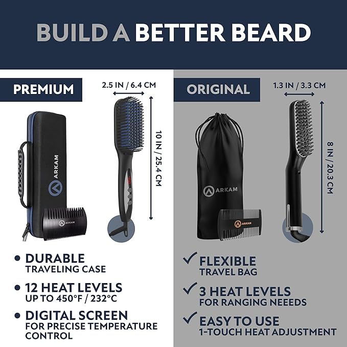 Arkam Beard Straightener for Men - Original Heated Beard Brush Kit w/Anti-Scald Feature, Dual Action Hair Comb and Travel Bag for Short to Medium Beards -Costume Accessories and Grooming Gifts for Men