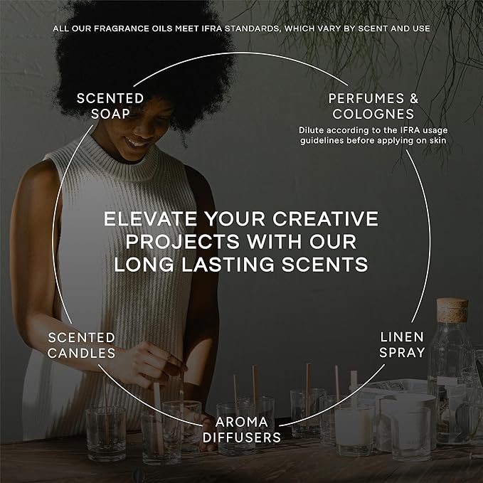 Eternal Essence Oils Relaxation Set of 6 Premium Fragrance Oils - Includes Lavender Chamomile, Ylang Ylang, Mountain Rain, Ocean Breeze, Eucalyptus, and Sandalwood Scented Oils - 10ML
