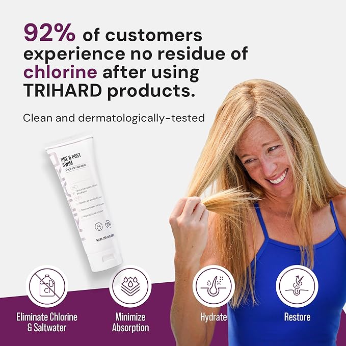 TRIHARD Chlorine Defense Swim Conditioner, Protect and Hydrate Hair from Pool and Ocean, Chlorine and Saltwater Pre and Post Swim Hair Protection, Hydrating Conditioner for Swimmers