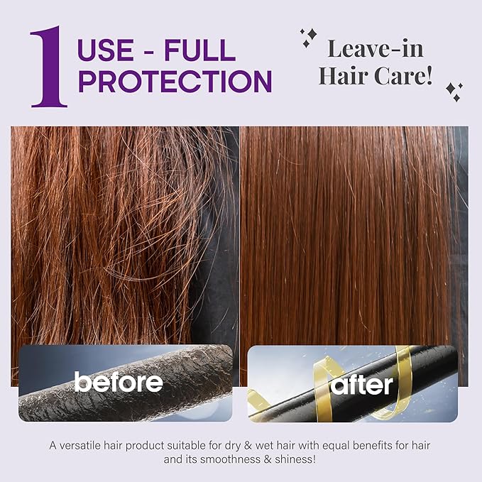 NUTRAHARMONY Hydrating Hair Serum – Keratin Hair Treatment for Dry, Frizzy, Damaged Hair – Biotin, Castor & Rosemary Oils – Anti‑Frizz, Heat Protectant & Split Ends Repair for Smooth, Shiny Hair, 5oz