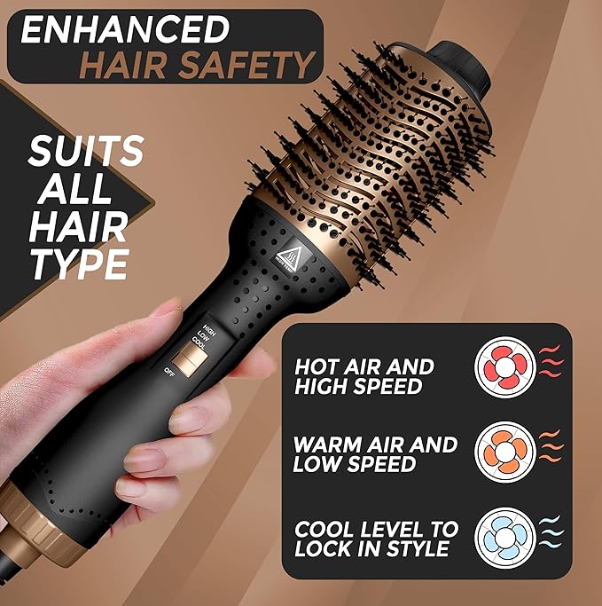 IYASA Oval Blow Dryer Brush, Hot Air Brush for Smooth, Frizz-Free Hair, One-Step Hair Dryer & Volumizer, Professional Salon Quality, Ionic Blow Dryer Styler for All Hair Types, Anti-Frizz