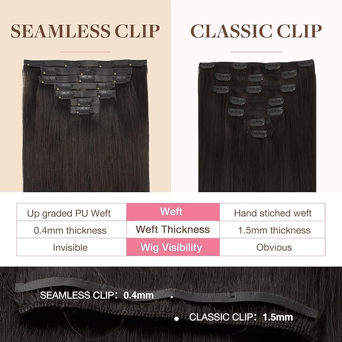 GOO GOO Clip in Hair Extensions Real Human Hair, Remy Human Hair Extensions Clip ins for Women, Natural Human Hair, 22inch 150g 7Pcs, 2 Dark Brown
