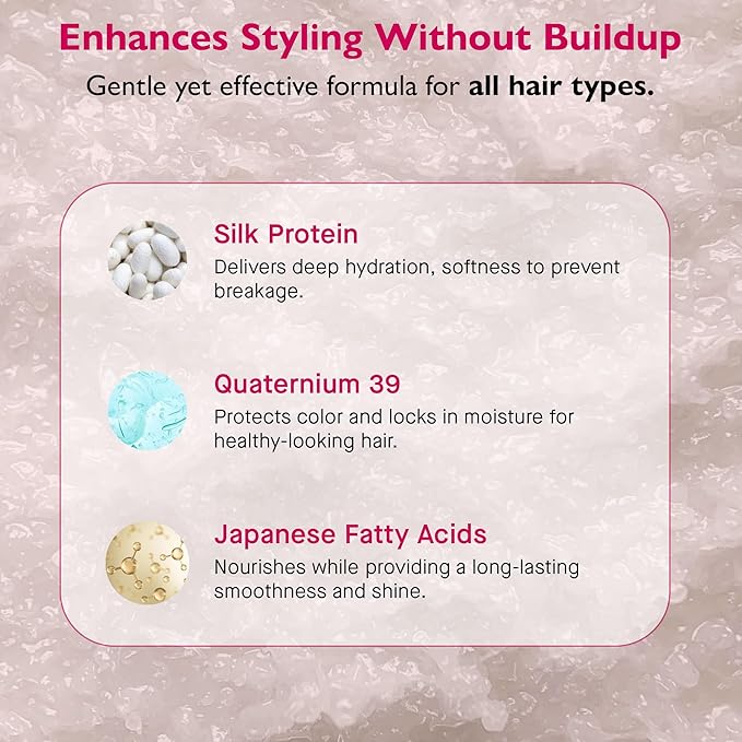 12 Benefits Leave-In Conditioner Spray – Instant Healthy Hair Treatment, Anti-Frizz, Detangles, Strengthens & Repairs, Heat Protection with Quaternium 39 & Silk Fibre Protein, 6 Fl Oz