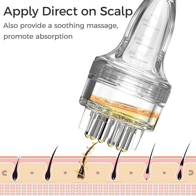 Minoxidil Applicator, Quick Efficient Apply No Messy Hair Serum Applicator Small Minoxidil Applicator Tool, Hair Applicator Bottle Minoxidil Brush Scalp Applicator Comb Dedicated to Minoxidil