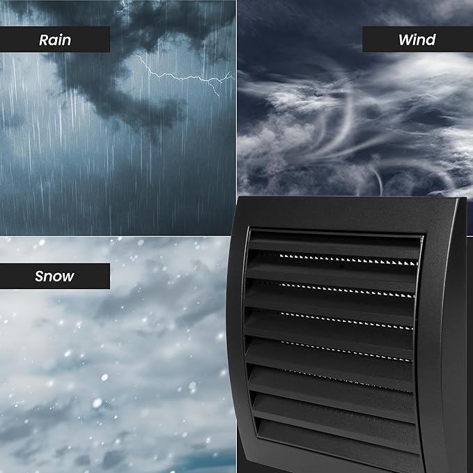 Repa Market 6 Inch White Dryer Vent Hood/Duct Cover for Walls or Ceiling/ABS Plastic Louvered Air Grille with Built-in Mesh Screen/Exhaust and Dryer Vent Covers for Indoor & Outdoor Use