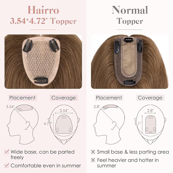 Hairro Human Hair Toppers Free Parted, 3.5x4.7" Base Hand-wovened 100% Real Hairpieces, with Invisible Clips-in for Women, for High Hairline/Adding Volume on Top, 14 Inch Mocha Brown
