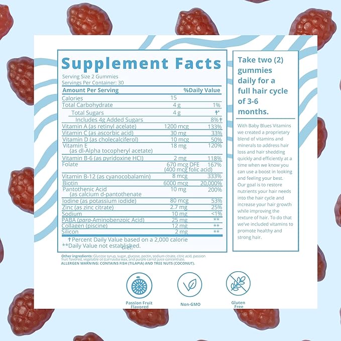 Baby Blues Postpartum Hair Loss Vitamins - Passion Fruit Gummies with Biotin, Collagen, & Folate