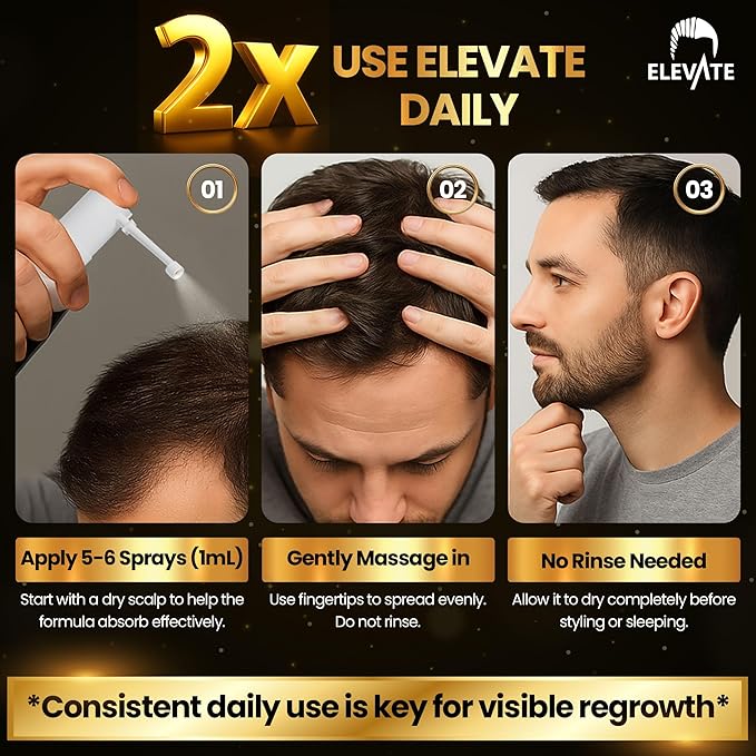Elevate Hair Regrowth Treatment 5% Minoxidil Spray for Men - Clinically Proven Formula Fast Absorbing for Hair Loss and Growth Unscented Topical Hair Spray for Thinning & Balding Hair - Made in USA