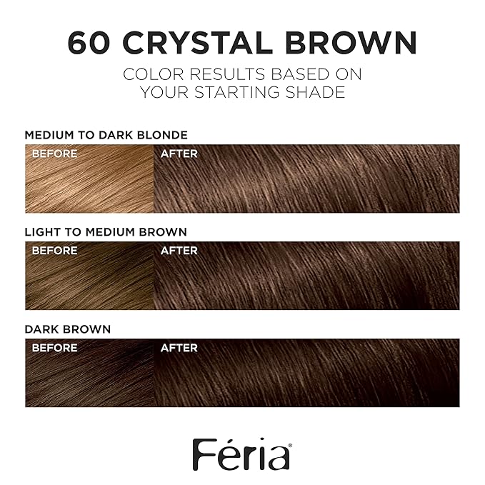 L'Oreal Paris Feria Multi-Faceted Shimmering Permanent Hair Color, 60 Crystal Brown (Light Brown), Pack of 1 Hair Dye Kit