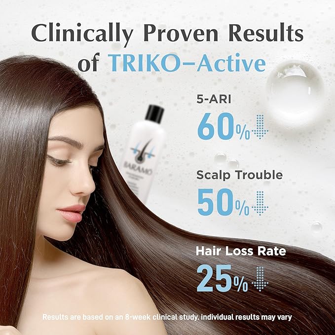 Hair Boosting Mild Shampoo for Anti Hair Thinning & Hair Loss 16 fl oz, Active Ingredients DHT Blocker Shampoo for Women & Men, Scalp Care & Hair Regrowth Shampoo - Sulfate & Pareben Free