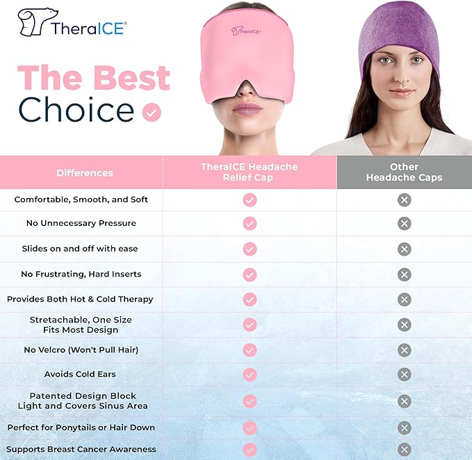 TheraICE Headache Relief Cap, Migraine Ice Pack Mask Products, Women Cooling Gel Hat, Face Cold Compress Head Wrap for Her Stress. Great Birthday Gift for Mom, Sister, Grandma, Girlfriend, & Teacher