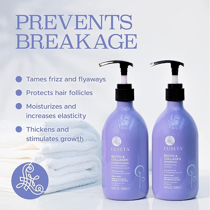 Luseta Biotin Shampoo and Conditioner for Hair - Thickening Shampoo for Thinning Hair- Infused with Argan Oil to Damaged Dry Hair - Sulfate Free Paraben Free-2 x 16.9 fl oz