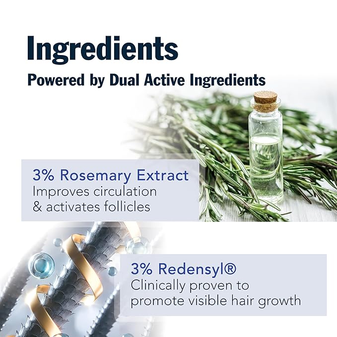 Rosemary Hair Growth Serum Roll-On – 3% Rosemary, 3% Redensyl, DHT-Blocking Scalp Serum for Thicker, Fuller Hair – For Women & Men (30 ml)