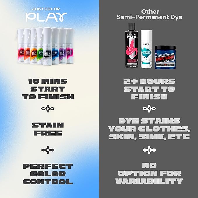 Just Color Semi Permanent Spray Dye | Customizable Shades | Ready in 10 Minutes | No Mess - Sprayable Hair Color | Leave in Conditioner | Lavender Haze Hair Dye Spray | Lasts 8-12 Washes | Pack of 2