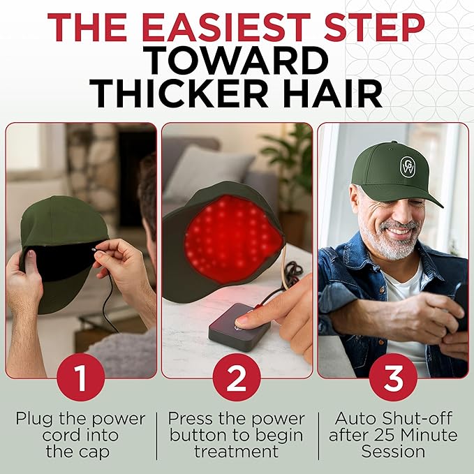 Red Light Therapy Hair Growth Cap – FDA Cleared Laser Treatment for Hair Regrowth and Reduced Shedding – LED & Laser Red Light Therapy Clinically Proven in Double-Blind Studies -Green