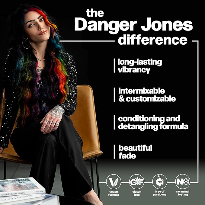 Danger Jones Semi-Permanent Hair Color (Pavement - Grey)