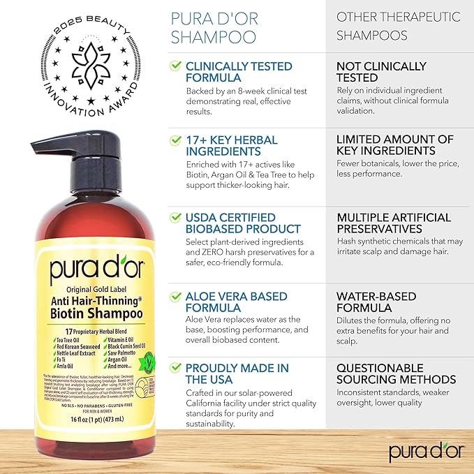 PURA D'OR Anti-Thinning Biotin Shampoo & Conditioner Original Gold Label Set (16oz x2) – CLINICALLY TESTED Formula for Volume, Strength & Thicker-Looking Hair – Helps Reduce Breakage For Women & Men