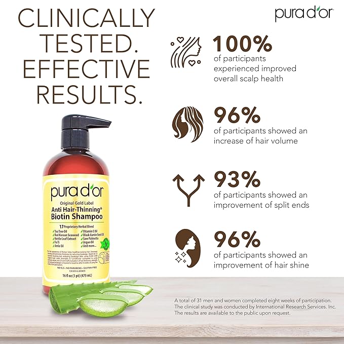 PURA D'OR Original Gold Label Anti-Thinning Shampoo – CLINICALLY TESTED Botanical Formula – Biotin & Argan Oil – Sulfate-Free Strengthening & Volumizing for Fuller-Looking Hair, Men & Women, 16 fl oz