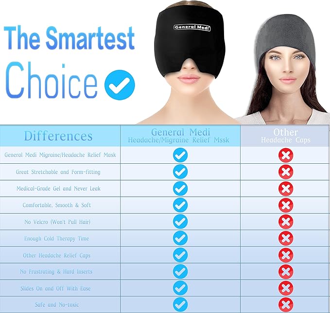 General Medi Headache & Migraine Ice Wrap Cap, Cold Therapy Migraine Relief Hat, Headache Ice Hat Cold Compress, Great for Puffy Eyes, Tension, Sinus & Stress Relief (Black)