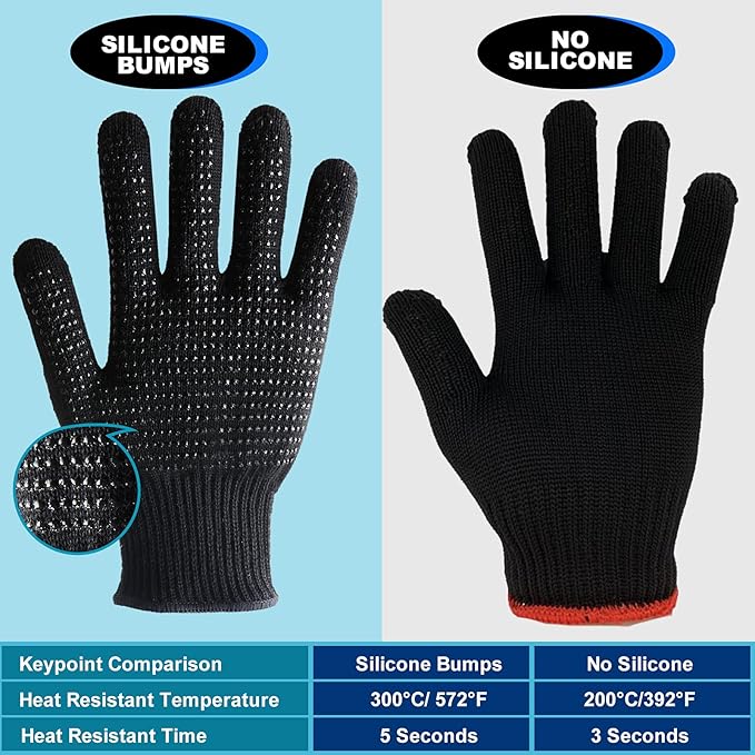 Heat Gloves for Hair Styling,2Pcs Heat Resistant Gloves with Silicone Bumps