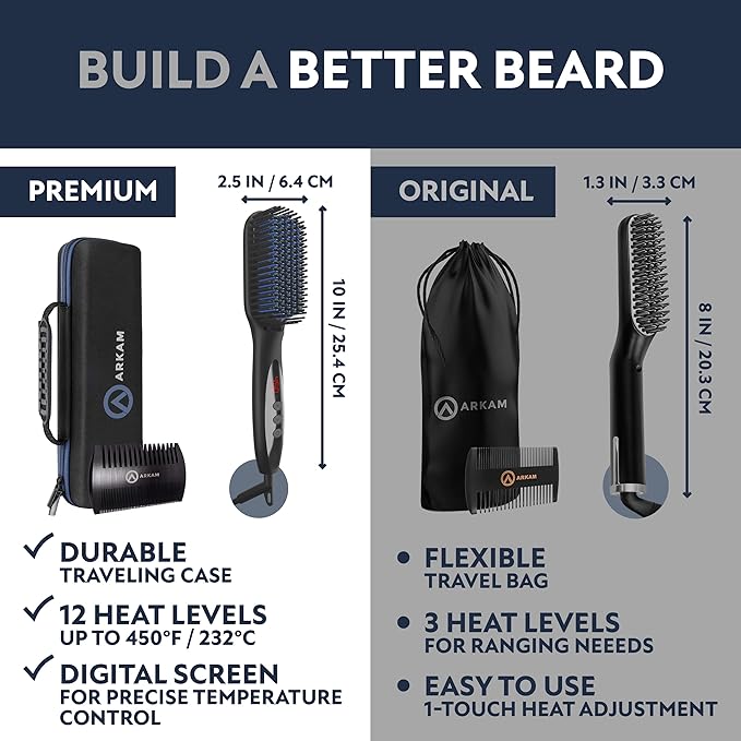 Arkam Beard Straightener for Men -Premium Heated Beard Brush Kit w/Anti-Scald Feature, Dual Action Hair Comb and Hard Shell Travel Case for Medium to Long Beards - Costume and Grooming Gifts for Men